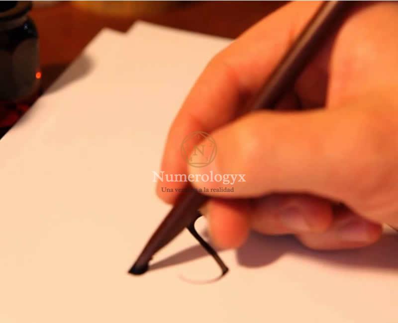 El nombre es invariablemente un signo personal o de identificación, pero también, por medio de los sonidos que las letras producen, el nombre puede proyectar una personalidad al exterior y éste crea un prejuicio a los demás. El nombre es invariablemente un signo personal o de identificación, pero también, por medio de los sonidos que las letras producen, el nombre puede proyectar una personalidad al exterior y éste crea un prejuicio a los demás.